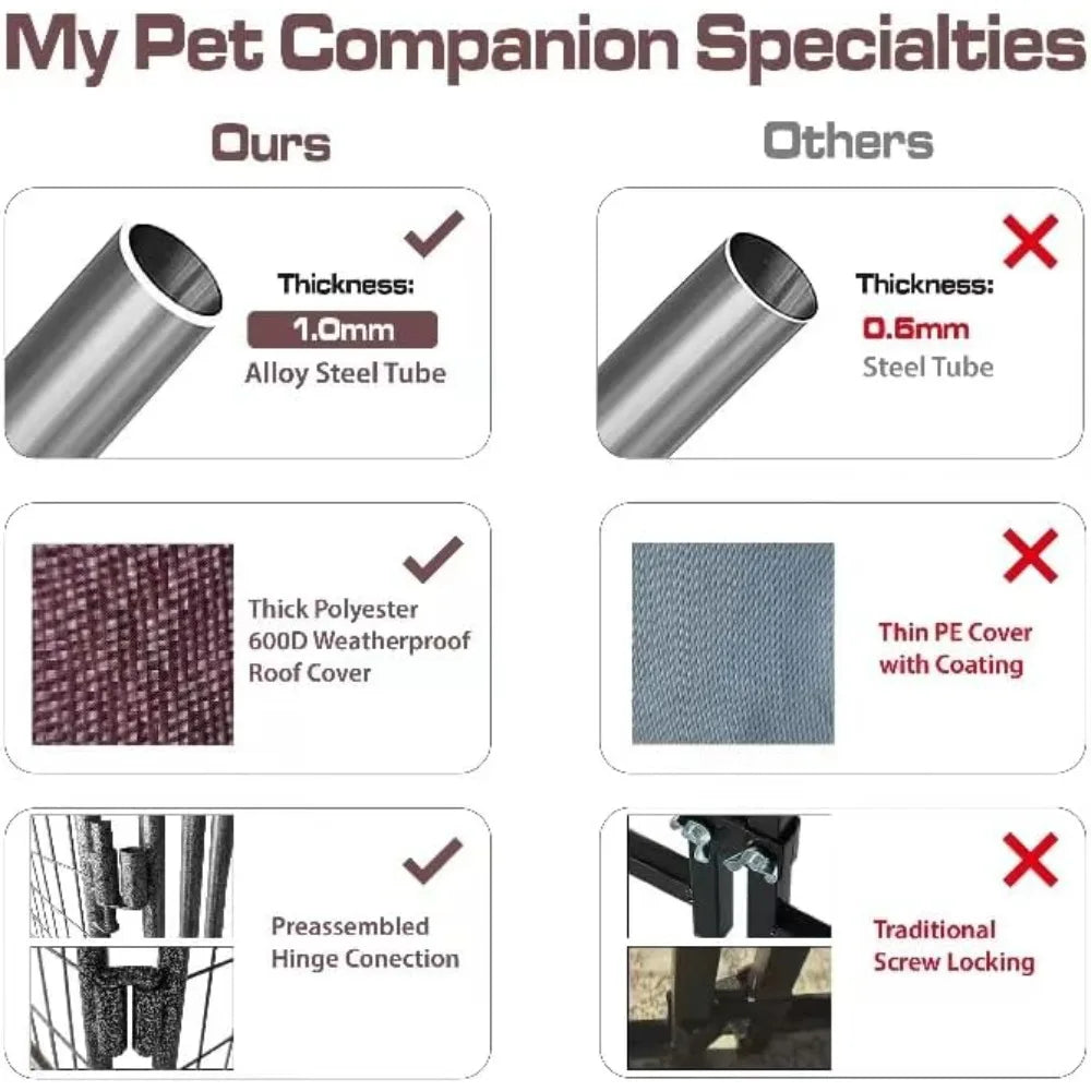 Pet Outdoor Dog Kennel with Roof Cover