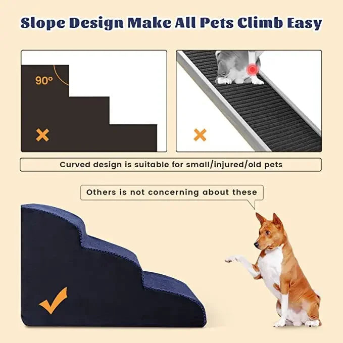 Pet Stairs for Large Dog and Cat