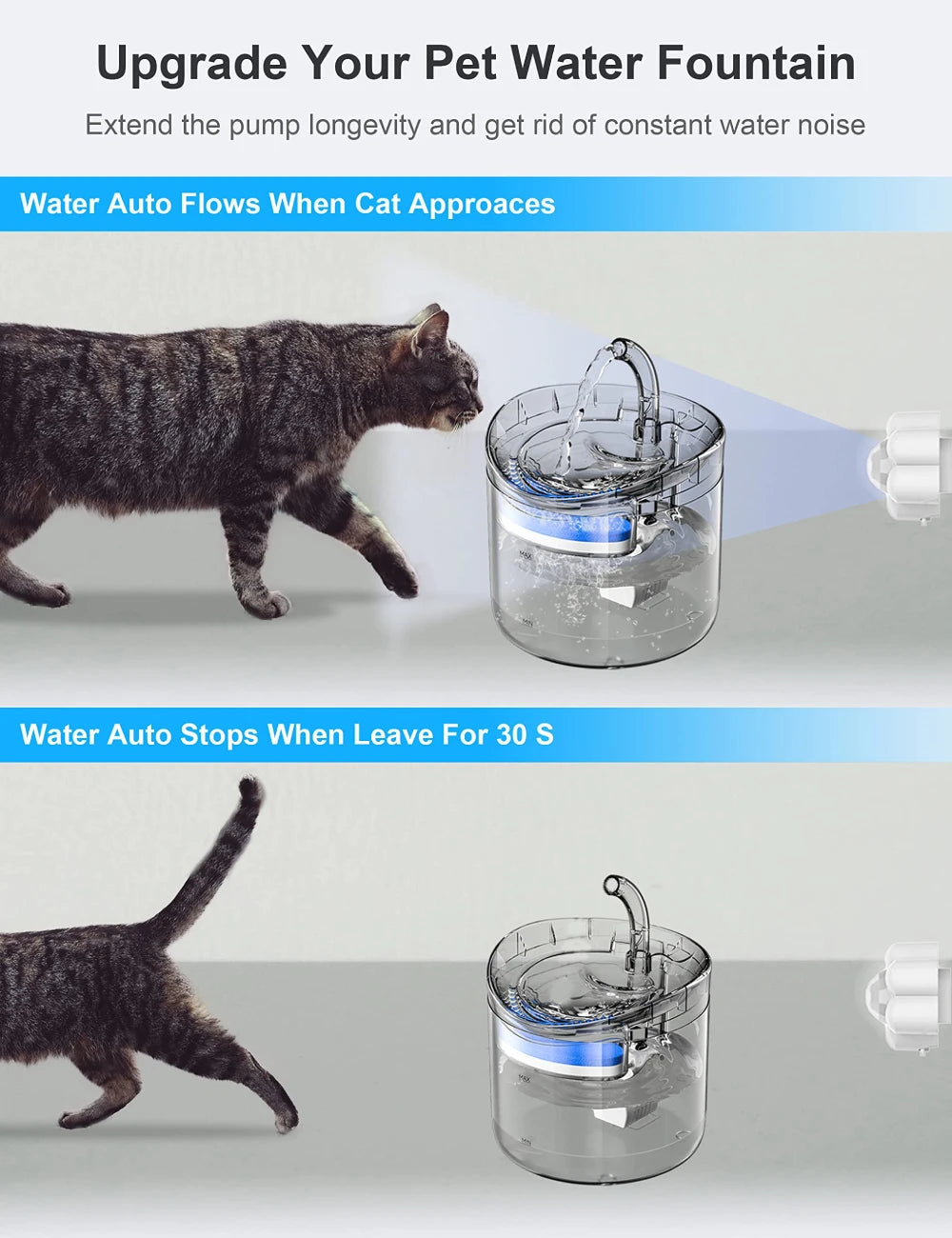 Automatic Home Pet Water Dispenser