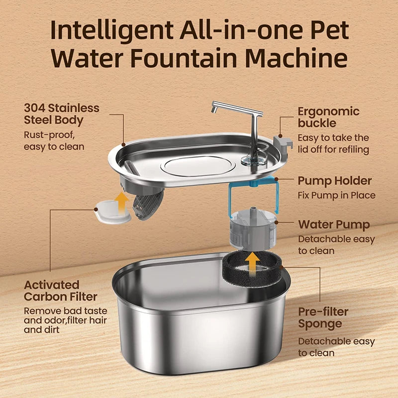 Pet Water Dispenser Accessories