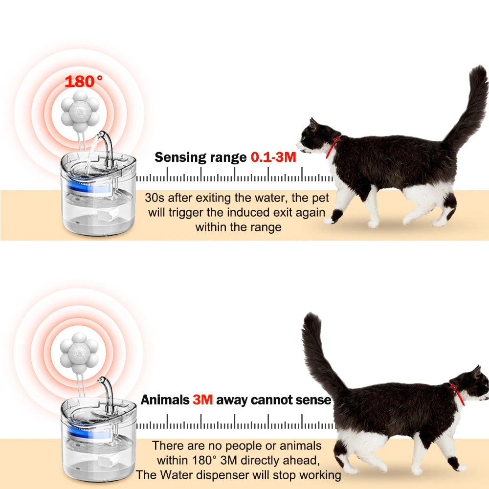 Automatic Home Pet Water Dispenser