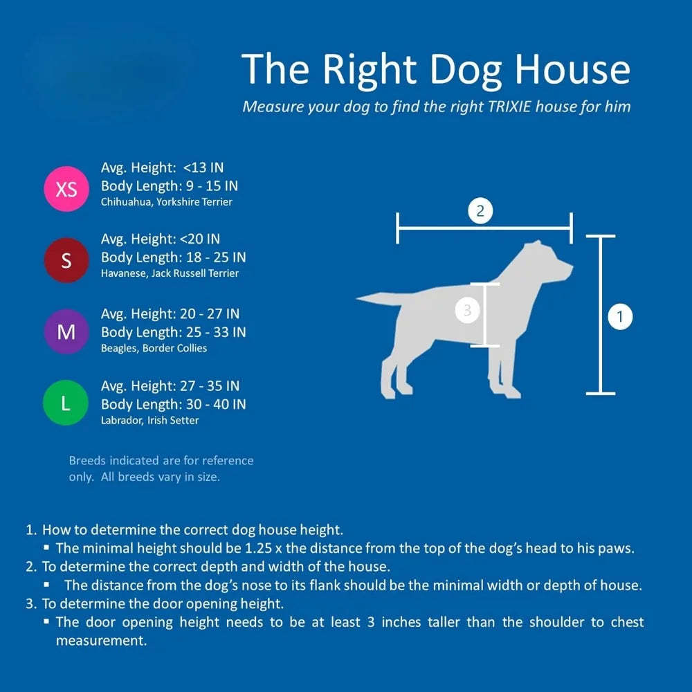 Puppy house weatherproof sealant