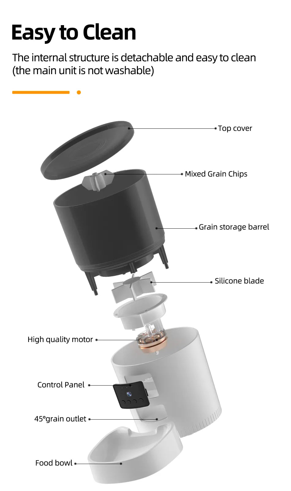 Remote Control Auto Food Dispenser